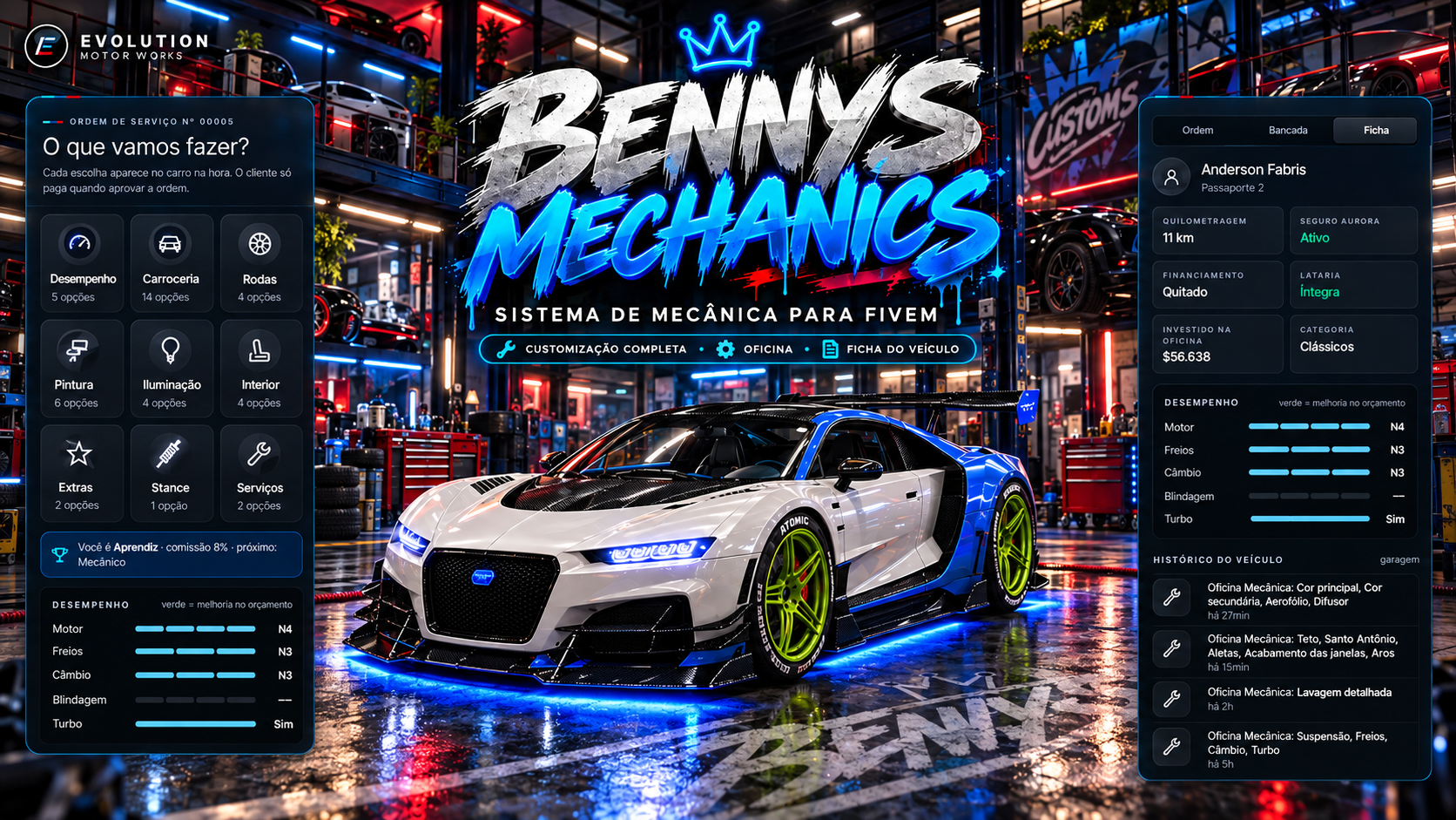 Bennys