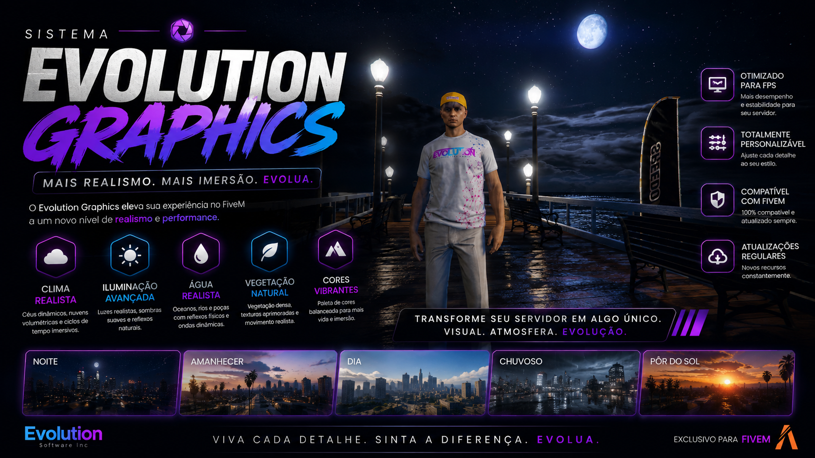 Grapichs Evolution