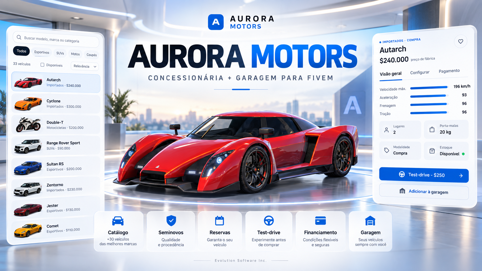 Concessionaria e Garages V2
